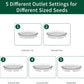 Effortless Seed Planting Tool
